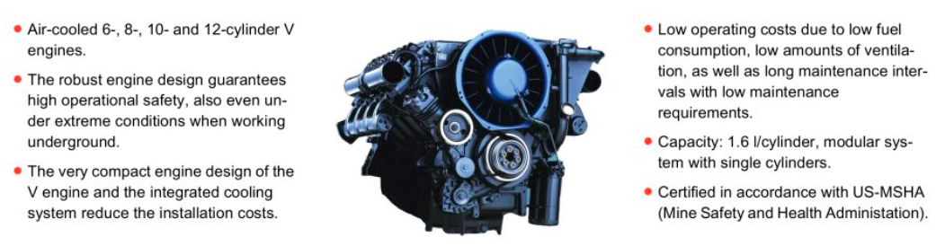 Air Cooling F8L413FW Diesel Engine for Deutz